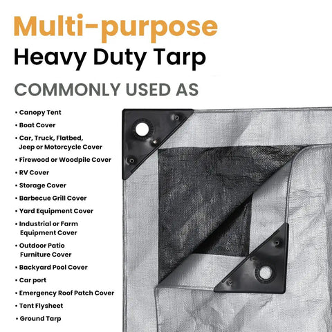 Beefy Heavy Duty Poly Tarp Cover 16 Mil And 10 Mil With Grommets And Reinforced Edges 16x20 Ft shown with versatile uses listed