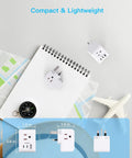 Six In One UK Travel Plug Adapter With Three Outlets And Three USB Ports Two USB C Ports Fast Charge for travel shown on a map with accessories.