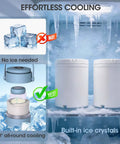 Keep Those Milk Bottles Ice Cold On The Go With This 20 Oz Breast Milk Cooler Cup Featuring Real Time Digital Temp Monitor Stays Frosty For Full 24 Hours While Traveling Or Road Tripping Across Town showing cooling features and built-in ice crystals.