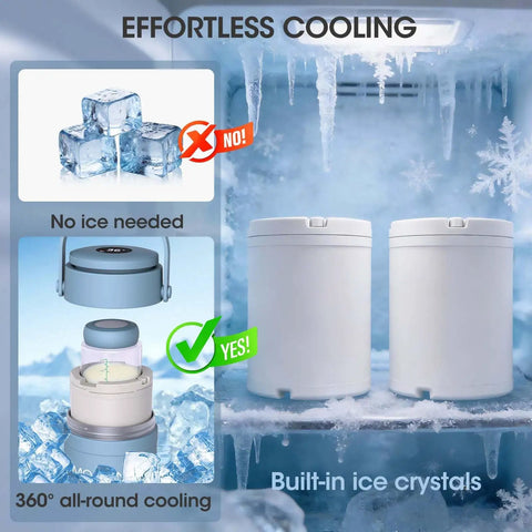 Keep Those Milk Bottles Ice Cold On The Go With This 20 Oz Breast Milk Cooler Cup Featuring Real Time Digital Temp Monitor Stays Frosty For Full 24 Hours While Traveling Or Road Tripping Across Town showing cooling features and built-in ice crystals.