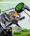 Cordless 13 Inch Lawn Mower With 40V Battery, Walk Behind Electric Lawn Tool For Small Yards, Gardens And Patios, 5 Height Adjustable Cutting Deck From 25mm To 75mm, Lightweight, Easy Start, No Gas, brushless motor view