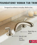 Roman Tub Faucet Trim Kit With 2 Handle Operation In Stainless Finish For A Modern Versatile Bathroom Upgrade, 3 Hole Installation