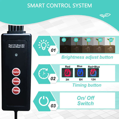 Smart control system for Seed Starter Tray Kit With Full Spectrum Grow Light For Fast Germination Easy Timer And Dimming High Humidity Dome 5 Pack Seedling Trays For Indoor Gardening Home Greenhouse Kit