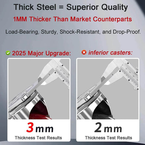 Thickness comparison between 3mm Heavy Duty 3 Inch Casters Set Of Four and 2mm inferior casters, showing caliper measurements.