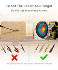 Diagram illustrating proper arrow use with 20 Inch Straw Archery Target For Backyard Practice, showing standard and broadhead arrows.