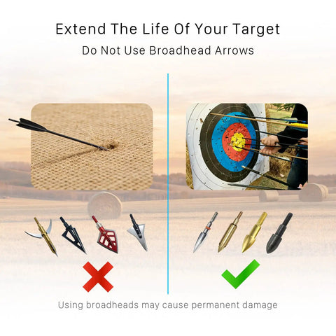 Diagram illustrating proper arrow use with 20 Inch Straw Archery Target For Backyard Practice, showing standard and broadhead arrows.