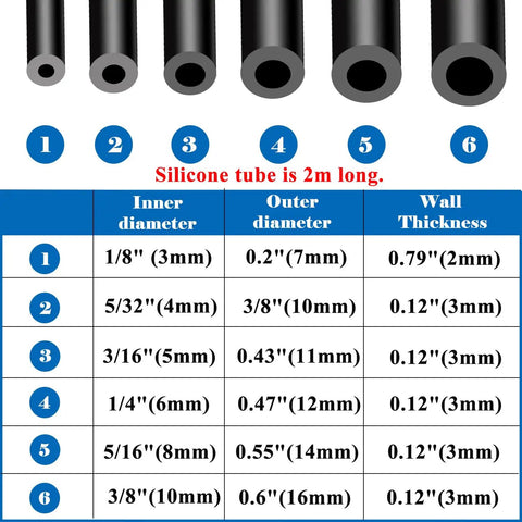 Premium Automotive Vacuum Hose Kit With 6.6 Feet High Temp Silicone Tubing In 3mm To 10mm Sizes For Serious Car Guys Doing DIY Engine Mods And Repairs Under The Hood, 6 sizes chart