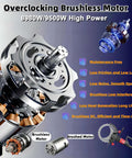 Overclocking brushless motor for heavy duty wet cut concrete circular saw, 8980W, high power, efficient cooling features.