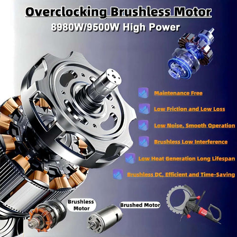 Overclocking brushless motor for heavy duty wet cut concrete circular saw, 8980W, high power, efficient cooling features.