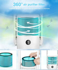 True H13 HEPA Replacement Filter With Medical Coating For R021 R020 Purifying Fan shown in operation