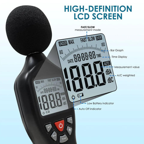 Go-To Digital Sound Level Meter with Backlit Display showing high-definition LCD screen and controls, 30 to 130 decibels range.