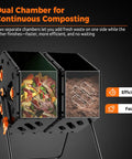Dual Chamber 45 Gallon Compost Tumbler With 360 Degree Rotating Design For Outdoor Use No Fuss Continuous Composting Adjustable Vents