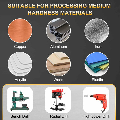 Materials suitable for processing shown: copper, aluminum, iron, acrylic, wood, plastic with drill types: bench, radial, high power.