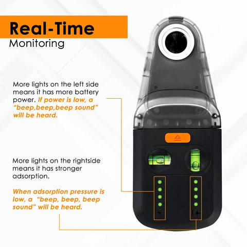 Real-time monitoring display of 4-In-1 Laser Level Tool With Line Laser, Drill Dust Collector, Electronic Vacuum Suction Cup And Wall Bracket, Rechargeable Laser Level For Picture Hanging And Home Renovations, Delivers Quick, Precise Horizontal And Vertical Alignment
