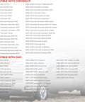 List of compatible GM vehicles including Chevrolet and GMC models for Engine Oil Filler Cap Replacement FC208.