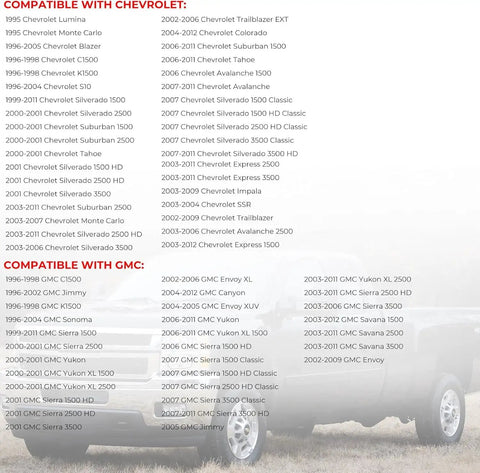 List of compatible GM vehicles including Chevrolet and GMC models for Engine Oil Filler Cap Replacement FC208.