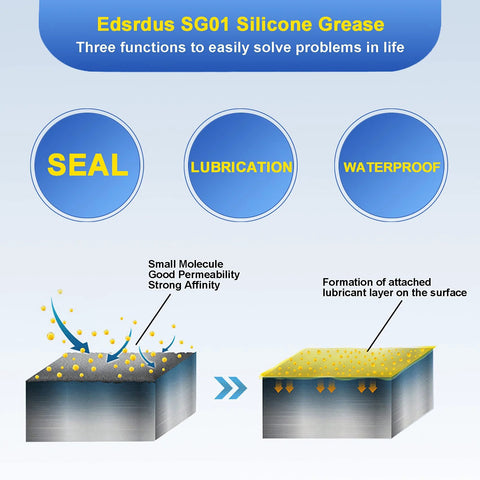 EDSrdus SG01 silicone grease for electrical connectors, 3 oz (85 g), Amazon brand.