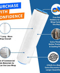 Heavy Duty 80 Gauge Clear Stretch Film Rolls, 4 Rolls, 18 Inch By 1500 Feet Each, Industrial Strength Packing Wrap For Shipping Moving