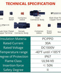 MC4 Solar Panel Connectors IP67 Waterproof 6 Pairs 12 Pieces Male and Female Cable Assembly Kit technical specifications