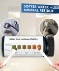 Hard Water Test Strips Kit With Easy Color Chart 150 Strips For Quick Reading 0-425 PPM And 0-25 GPG Water Hardness Testing