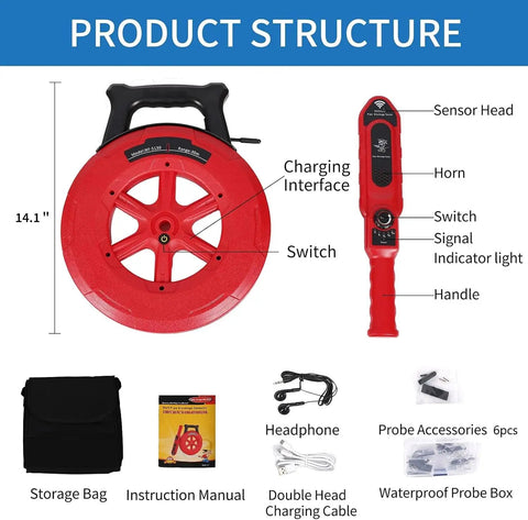 Pipe Blockage Locator Sensor Wall Scanner For Water Pipes And PVC Or Metal Lines With 30 Cm Penetration, product components