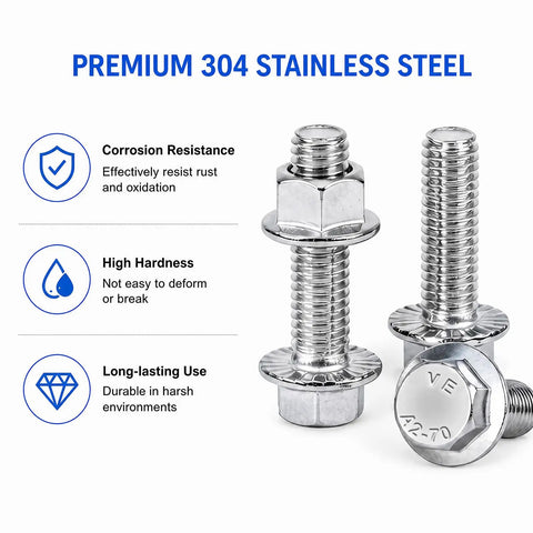 Premium 304 Stainless Steel Exhaust Manifold Hardware Kit Featuring M10x1.5 35mm Flange Bolts And Nuts close-up of bolts showing corrosion resistance and high hardness.