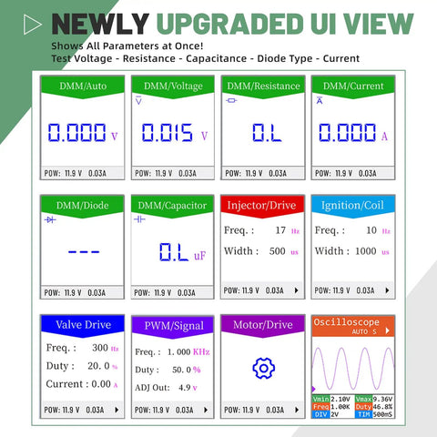 Digital display of upgraded UI view on QDB-5A ignition coil tester showing voltage, resistance, and signal readings.