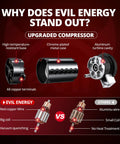 Image showing the upgraded compressor features with chrome-plated metal case and aluminum turbine cavity for Badass 12V Dual Trumpet Air Horn Kit Includes Two Mini Compressors And Durable Hoses Ultra Loud Train Tone Warning System For Pickup Trucks And Rv Builds.
