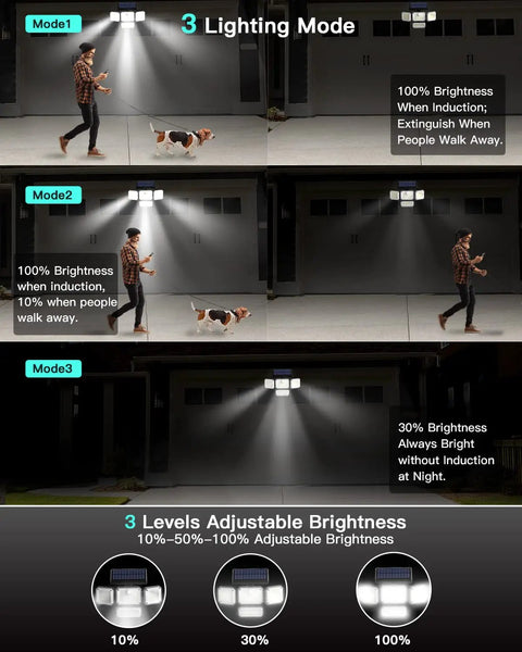 Image showcasing Solar Motion Sensor Lights Outdoor Five Head Flood Light Dope Bright 500LM 7700K Cool White 360 Degree Coverage
