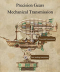 Diagram of 3D Wooden Airship Puzzle For Adults, Steampunk Vibe Fantasy Model Kit showing gear mechanisms and transmissions.