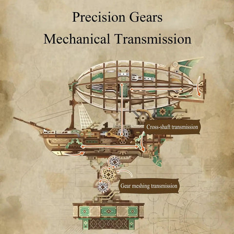 Diagram of 3D Wooden Airship Puzzle For Adults, Steampunk Vibe Fantasy Model Kit showing gear mechanisms and transmissions.