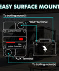 Kickass Heavy Duty 50 Amp Circuit Breaker For Boats And RVs With Manual Reset And Emergency Stop Switch IP54 Water Resistant Housing diagram with wiring instructions.
