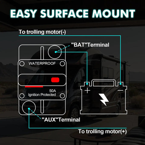Kickass Heavy Duty 50 Amp Circuit Breaker For Boats And RVs With Manual Reset And Emergency Stop Switch IP54 Water Resistant Housing diagram with wiring instructions.