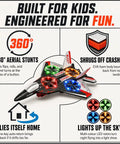 Big Power 2.4GHz RC Plane For Kids And Adults Easy To Fly Foam Airplane With LED Lights And Auto Return Fighter Jet Glider