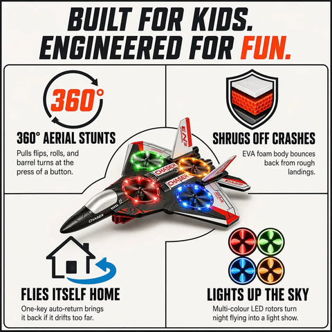 Big Power 2.4GHz RC Plane For Kids And Adults Easy To Fly Foam Airplane With LED Lights And Auto Return Fighter Jet Glider
