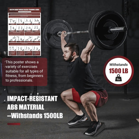 An athlete using the Ergonomic Squat Wedge Block With 15 Degree Raised Heel Ramp And Grip Tight Non Slip Base 1500 Lb Capacity to perform a squat.