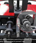 Yokoma Electric Tube Pipe Bender Machine gear system, showcasing quenching treatment for durability and rust prevention.