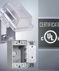 Rugged Nonmetallic Extra Duty In Use Cover Kit For 15 Amp WRTR GFCI Outlet With Self Test, UL Certification displayed, clear and gray design.