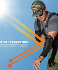 Man wearing 6690 Cooling Arm Sleeves With Performance Knit Lime XX Large Pair demonstrating UV 50+ protection outdoors.