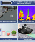 Robot Car Kit With ChatGPT Vision AI Lidar SLAM 3D Depth Camera Tank Chassis For Autonomous Driving And Mapping MentorPi T1 Standard Kit vision samples including RTAB-VSLAM, depth map, yolo object recognition, and line following.