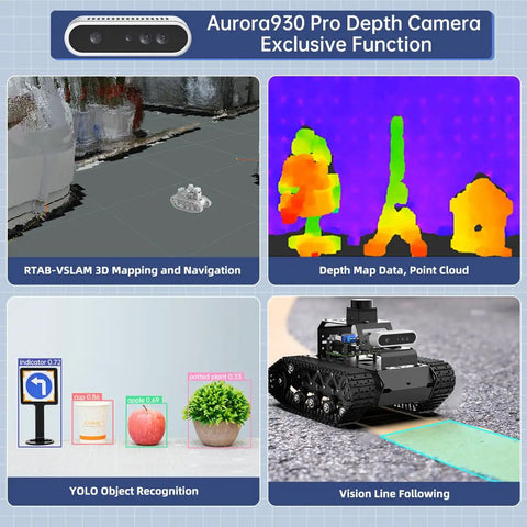 Robot Car Kit With ChatGPT Vision AI Lidar SLAM 3D Depth Camera Tank Chassis For Autonomous Driving And Mapping MentorPi T1 Standard Kit vision samples including RTAB-VSLAM, depth map, yolo object recognition, and line following.