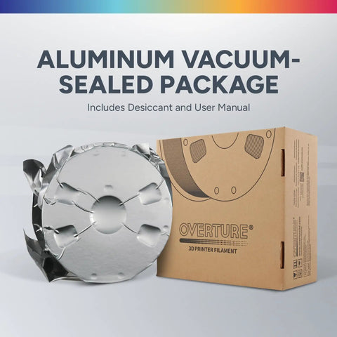 Pro 1.75Mm Petg Filament 10K Bundle Ten 1Kg Spools High Speed 300Mm Per Second Smooth Flow Clog Free Tolerance Plus Or Minus Point Zero Two Millimeters Compatible With All Fdm 3D Printers Includes Ten Sick Colors For Rapid Daily Prints