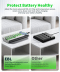 All In One Rechargeable AA And AAA Batteries Kit With 8 Bay Smart Charger comparison showing EBL smart chip feature.