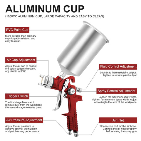 Garage Ready Hvlp Paint Sprayer Gun Kit With Five Precision Nozzles And Heavy Duty 1000Cc Cup showing detailed adjustments and aluminum cup.