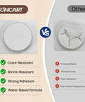 Comparison of Your Go To Wood Patching Essentials Features Fast Cure Paintable Putty and others showing crack resistance.