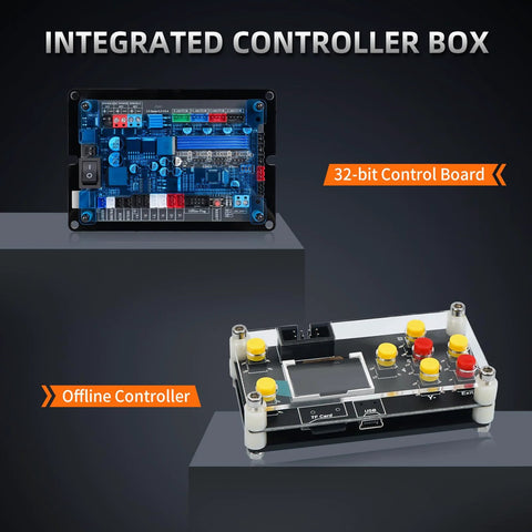 LUNYEE CNC controller modules: integrated blue control box and offline control panel with yellow and red push buttons