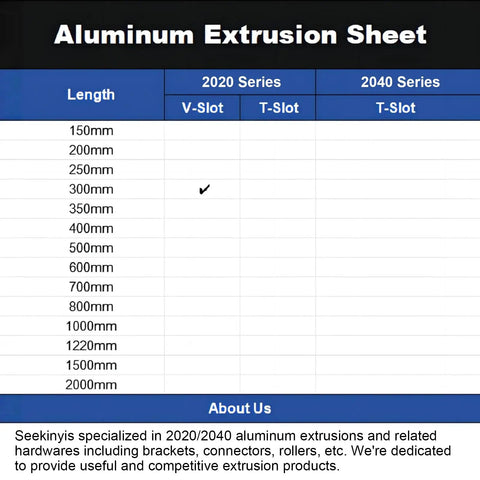 10 Pack V Slot Aluminum Extrusion 2020 Series 300mm Length Anodized Aluminum Profile For CNC DIY 3D Printer And Industrial Bracket Making European Standard 20mm Width And Height Heavy Duty, 300mm length chart