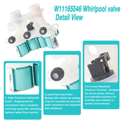 Straight Up Solid Washer Water Inlet Valve W11165546 W11096267 dual ports detail view, showcasing solenoid coils and inlet ports.
