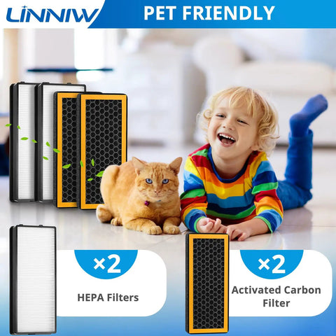 Replacement Filter Pack For HoMedics Air Purifier Models AT-PET01 AT-PET02 AR-45 AT-OFL And AT-PETODR shown with pet-friendly home.