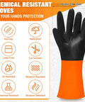 Heavy Duty Chemical Resistant Latex Gloves 12 Pairs Reusable Rubber Work Gear For Acid Oil And Grease Boss Level Industrial Hand Protection Xl Size Hustle Ready, showing details of gloves features.